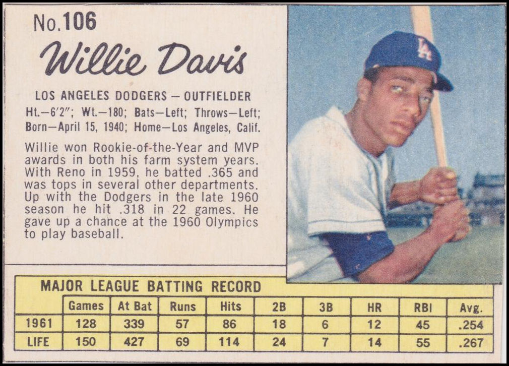 106 Willie Davis